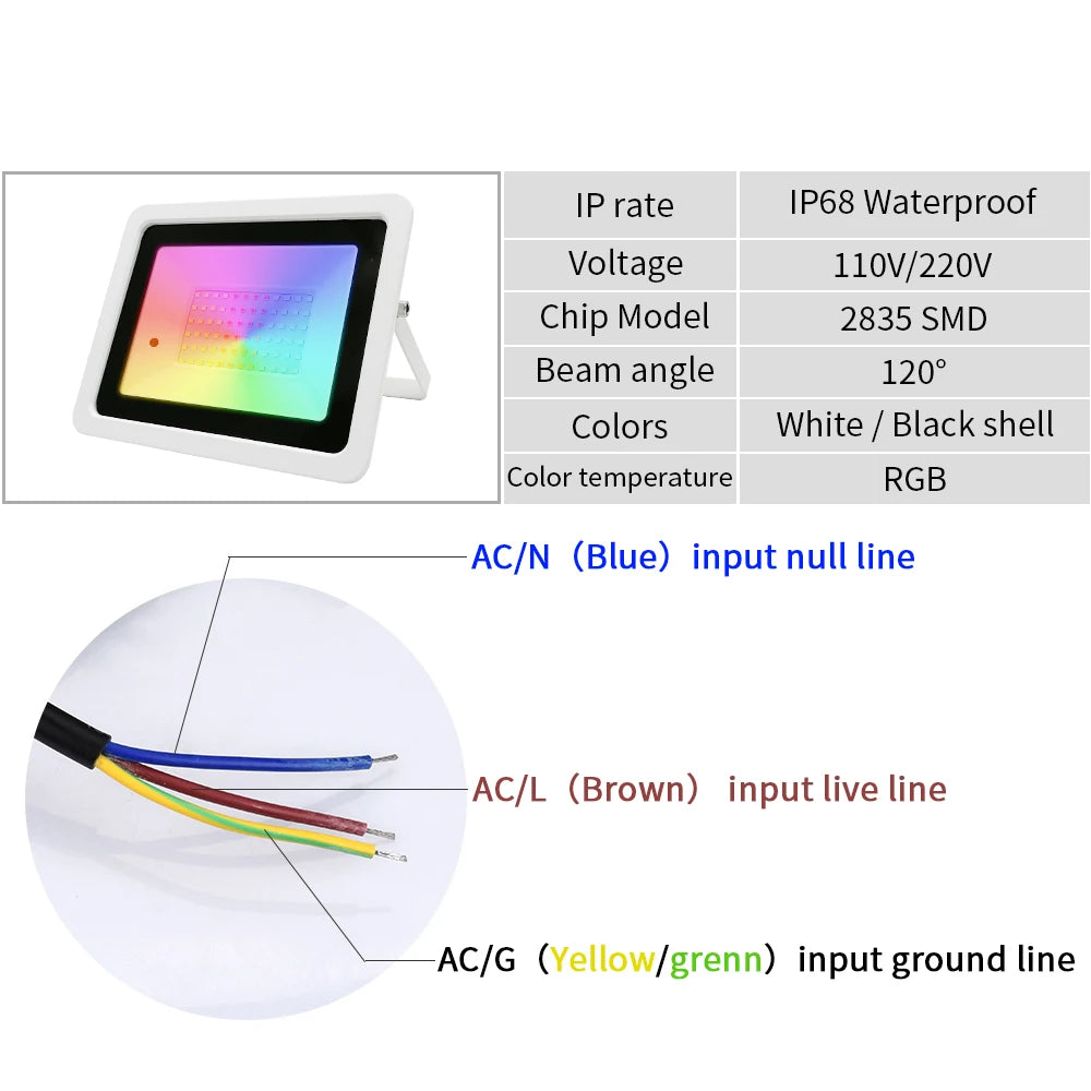 IP68 Waterproof RGB LED Flood Light (20W/30W/50W/100W) AC220V - Outdoor Color Changing Spotlight & Street Projector