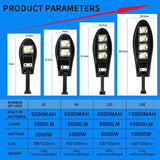 Solar Outdoor Garden & Street Light - Waterproof LED Motion Sensor Floodlight with Remote Control for Wall, Garage & Pathway