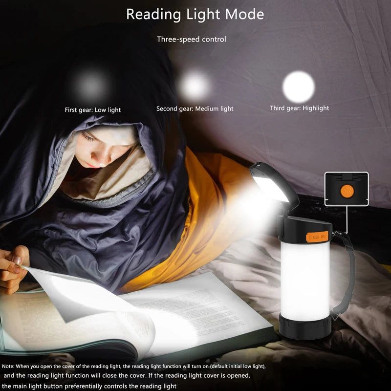 New Outdoor Camping Reading Light with Ultra Long Range Charging Lighting SOS Camping Tent Light