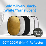 Multi-in-1 Photography Light Reflector - Portable Collapsible 5-in-1 / 7-in-1 Studio Board