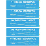 1/2/4 Split Fiber Optic Light Kit - RGBW Starry Sky Lamp with Bluetooth App & Music Sync - Distributed Ceiling Star Light for Car & Home