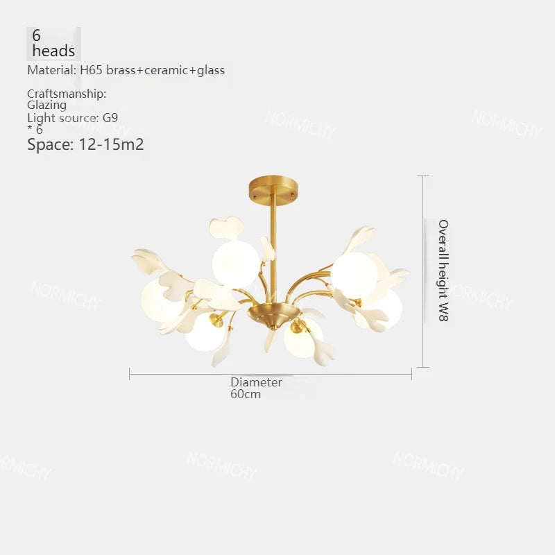 Modern Pendant lamp Chandeliers for dining room pendant lights hanging lamps for ceiling Pendant lamp indoor Decoratio lighting