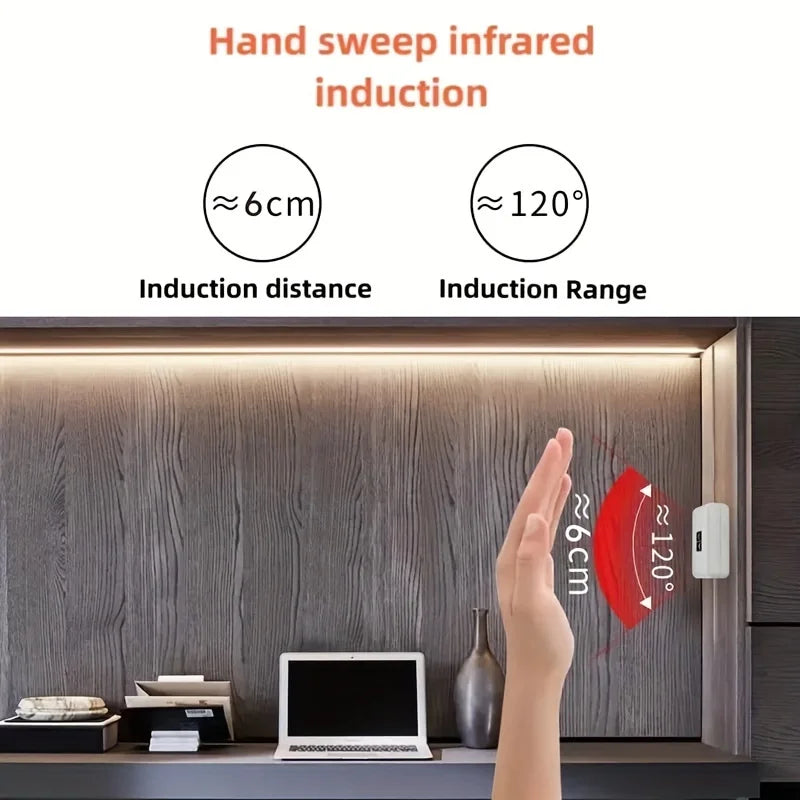 Hand Scan Sensor LED Strip Lights - USB Powered Dimmable Under Cabinet Light