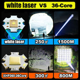 New Super Flashlights Torches Ultra Powerful Flashlight USB Recharge Flash Light 12000MAh LED Flashlight Zoom Tactical Lantern