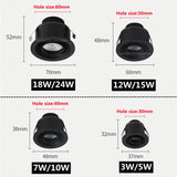 Dimmable LED anti-glare mini downlight spotlight AC110-220V embedded ultra-thin COB skylight cabinet home lighting
