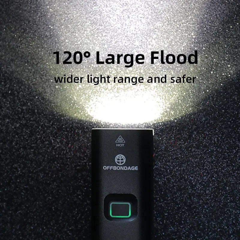 1000 Lumen Bicycle Headlight with Power Bank Function - USB Rechargeable LED Bike Front Light for MTB & Road Cycling