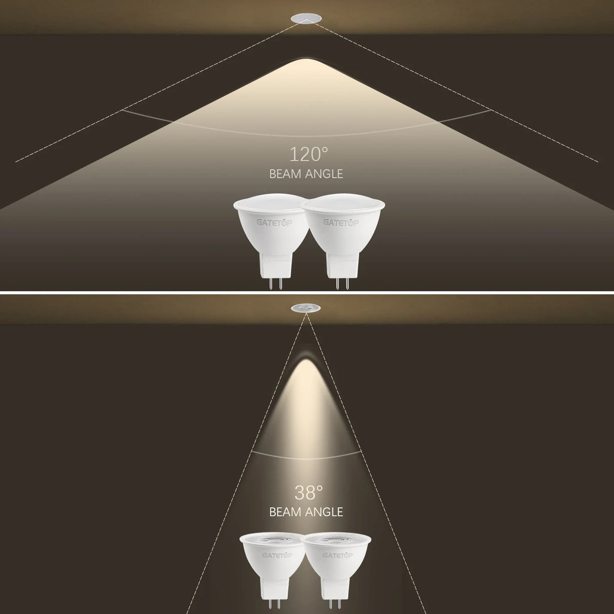 LED Spotlight MR16 12PCS GU5.3 Low Voltage AC/DC12V-24V  3-7W 120/38 Degree Warm White Light No Flicker for Home and Office