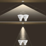 LED Spotlight MR16 12PCS GU5.3 Low Voltage AC/DC12V-24V  3-7W 120/38 Degree Warm White Light No Flicker for Home and Office