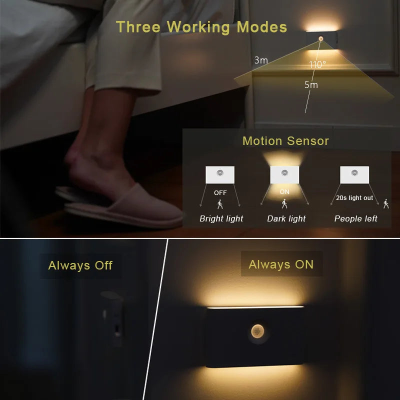 Motion Sensor Light Wireless LED Night Lights Bedroom Decor Light Detector Wall Decorative Lamp Staircase Closet Aisle Light