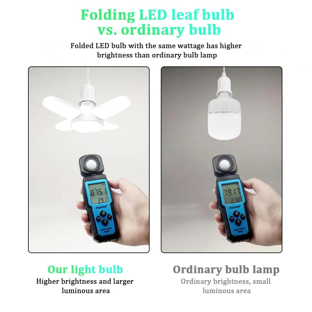 Fan Blade Shape Foldable Led Bulb Four Leaf Ceiling Lights Garage Decoration Fan Shape Led Bulb E27 For Workshop Warehouse Mini