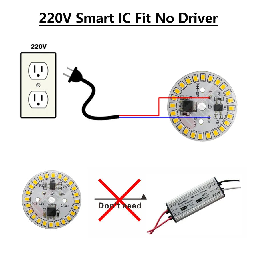 10-Pack AC 220V LED PCB Aluminum Plate - Integrated IC Driverless Light Board