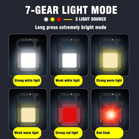 Portable LED Torch Mini Powerful Flashlight Waterproof Torch Pocket Work Light Multifunctional LED Lantern Camping Fishing Light