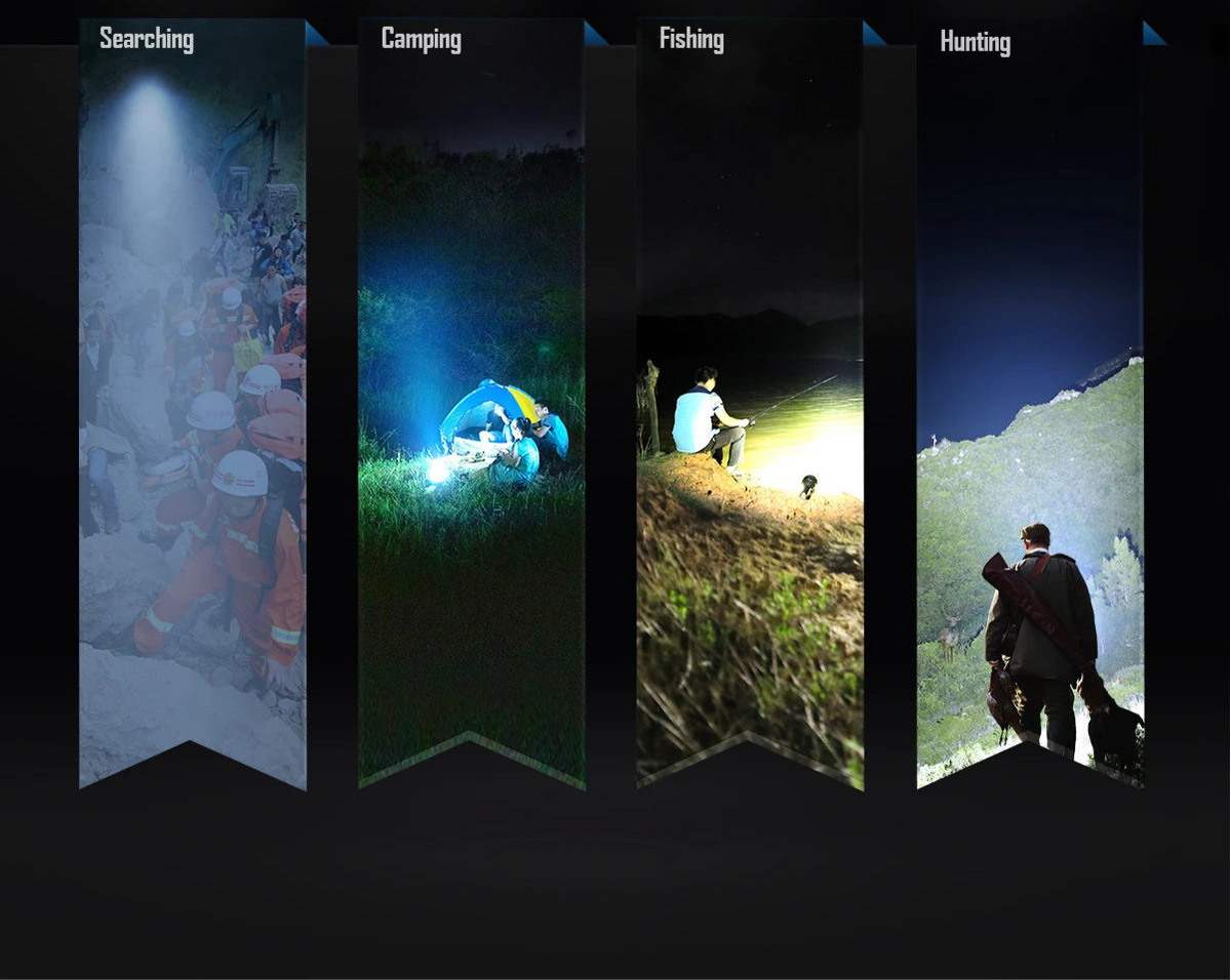 200000 Lumen High Power LED Flashlight with 32 XH70 II High Brightness, 100W Type-C Professional Searchlight