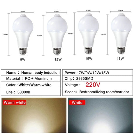 10pcs PIR Motion Sensor LED Bulb E27 220V LED Smart Bulb Automatically Turns Off And On Night Light Indoor And Outdoor Safety