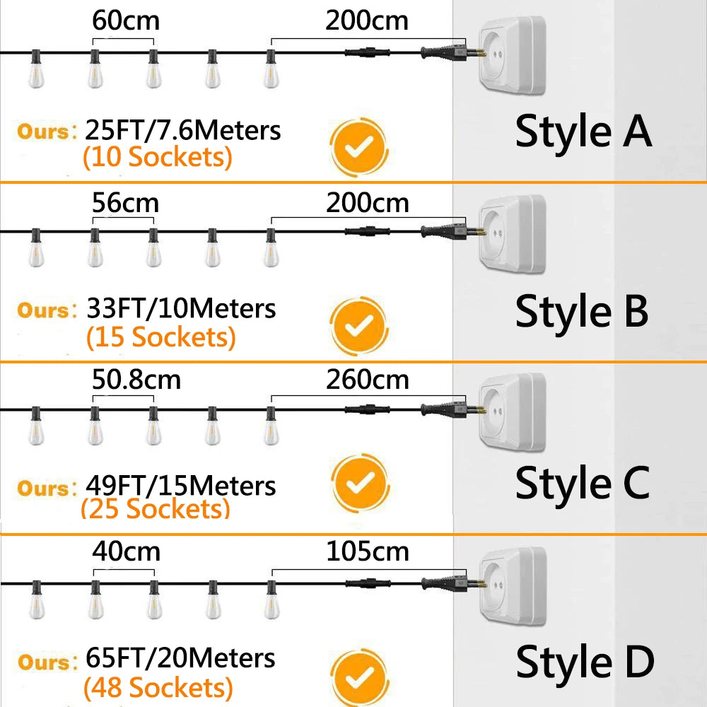 Plastics Connectable LED String Light Shatterproof E12 G40 ST38 IP44 Waterproof Garland Garden Fairy lights Wedding Decoration