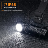 HS41 4000lm Quad-LED Headlamp (4x SST20, 21700 Battery) - USB-C Rechargeable Right-Angle Flashlight with Battery Indicator & Magnetic Tailcap