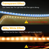2835 5050 1210 LED Silicone Tube Flexible Protection Cover Transparent/Milky White/Black Waterproof For 8-12mm Led Light Strip