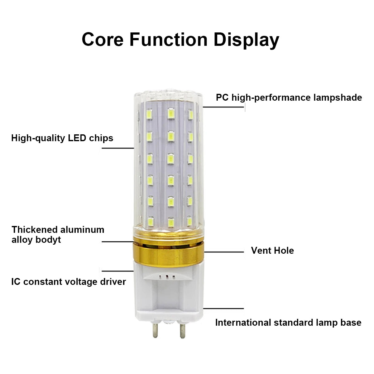 G12 Led Corn Light Bulbs Candle Bulb 15W 20W Cold Warm White 220V 240V 85-265V Clear Pc Shell 360 Degree Beam Angle Smd2835 Home