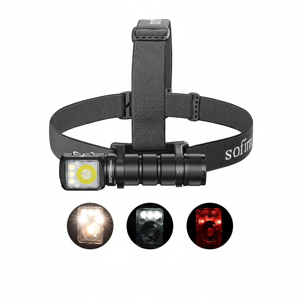 HS42 2100lm EDC LED Headlamp (SST40 White, Red & Floodlight) - 18650 USB-C Rechargeable Right-Angle Flashlight with Magnetic Tailcap for Camping