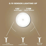 Motion Sensor Light Bedroom Night Light Room Decor USB LED Lamp Rechargeable Home Decoration Lights For Stairs Hallway Closet