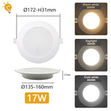 10pcs/lot Downlight AC110V AC220V Ceiling Light 17W 20W 24W Recessed Led Down light Round Panel Light Spotlight Indoor Lighting