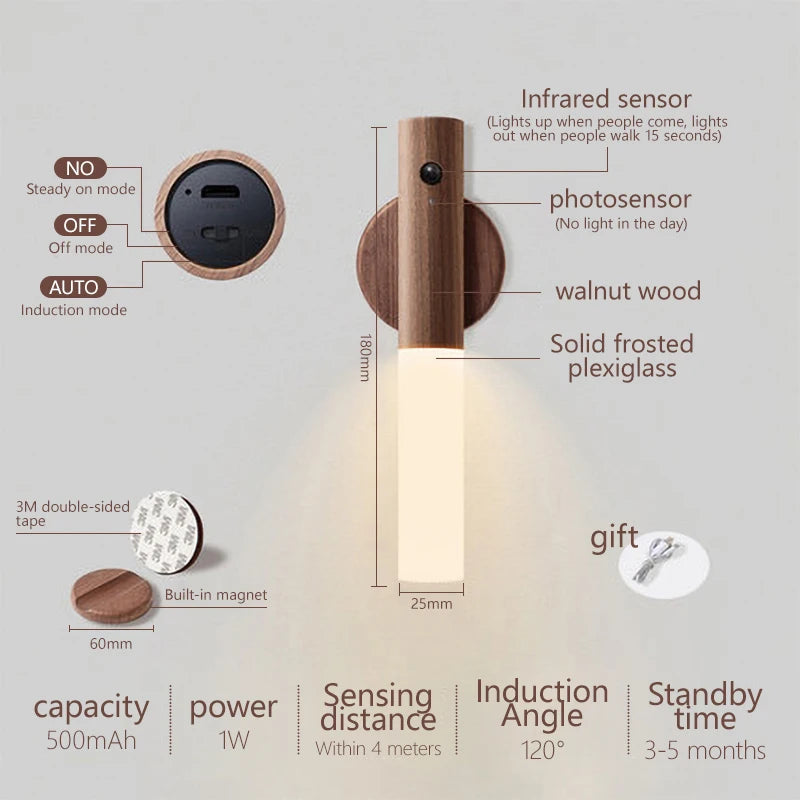 LED Wood Night Light PIR Motion Sensor Magnetic Wall Lamp USB Rechargeable Lights Home Staircase Bedroom Lamps Bedside Lighting