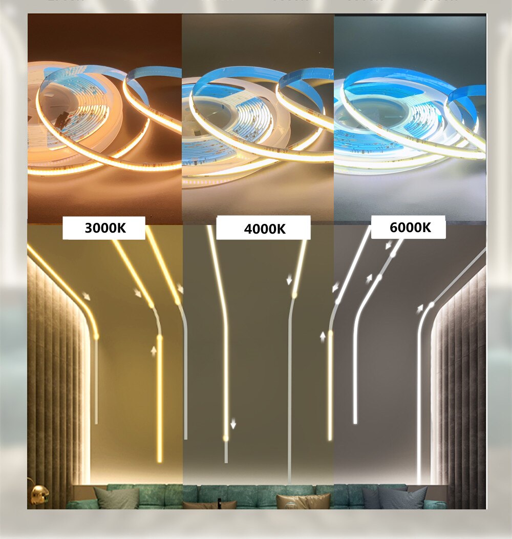 COB Running Water Flowing LED Strip Light WS2811 24V Horse Race Sequential LED Ribbon With RF Touch Panel Controller 10M 20M Set