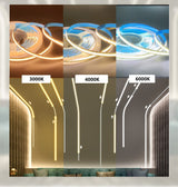 COB Running Water Flowing LED Strip Light WS2811 24V Horse Race Sequential LED Ribbon With RF Touch Panel Controller 10M 20M Set