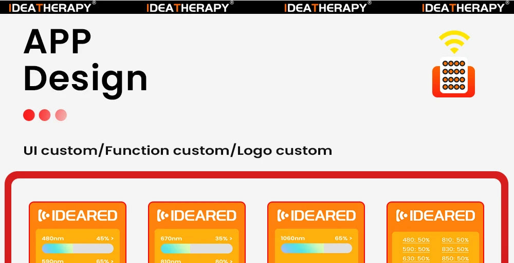 Red Light Therapy RLPRO200MAX Physical Therapy Full Body 480,590,630,660, 670, 810, 830, 850,1060 Red Light Therapy Panel