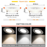 10Pcs LED Downlights 7W 9W Spot Lights 5W 12W 3W AC220V 110V COB Chip Recessed Ceiling Lamps For Home Illumination