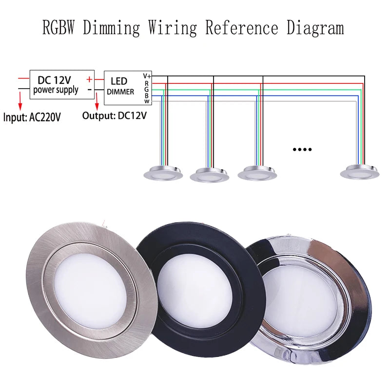 Recessed 3W Rgbw Led Mini Downlight with Driver 100V-265V Ground Cabinet Monitor Stage KTV Sky Spotlight 12V Remote Dimmable