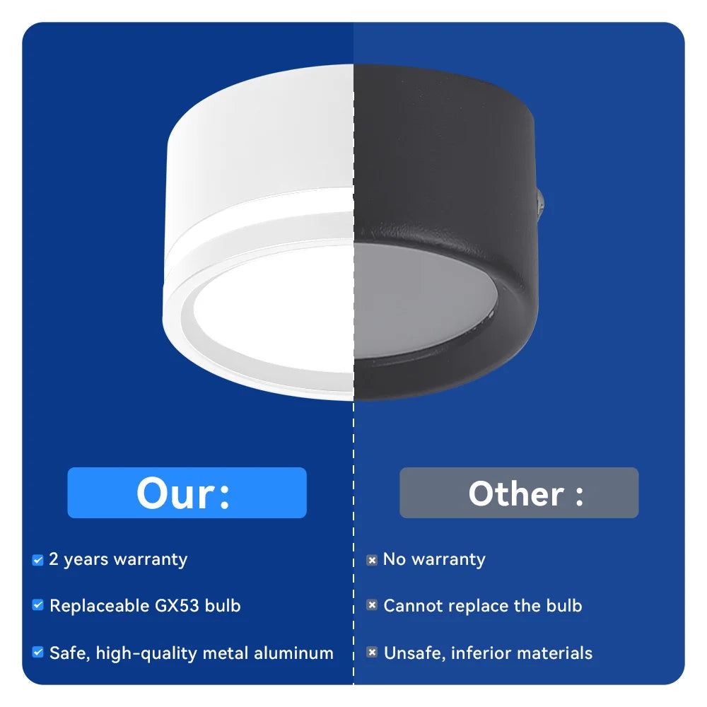 Indoor Led Downlight  GX53 Spot Led Light Replaceable Bulb 220V Ceiling Down Lighting For Bedroom Living Room Home Decor Spotli