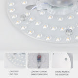 AC 220V–240V LED Ceiling Light Board Replacement (12W–50W) - Circular SMD LED PCB Module Plate for Round Lamp Repairs