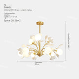 Modern Pendant lamp Chandeliers for dining room pendant lights hanging lamps for ceiling Pendant lamp indoor Decoratio lighting