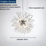 Hanging Pendant Lights Kitchen Fixture Dining Living Room Loft Bedside Lamp Nordic Style Suspension Home Decor Indoor Lighting