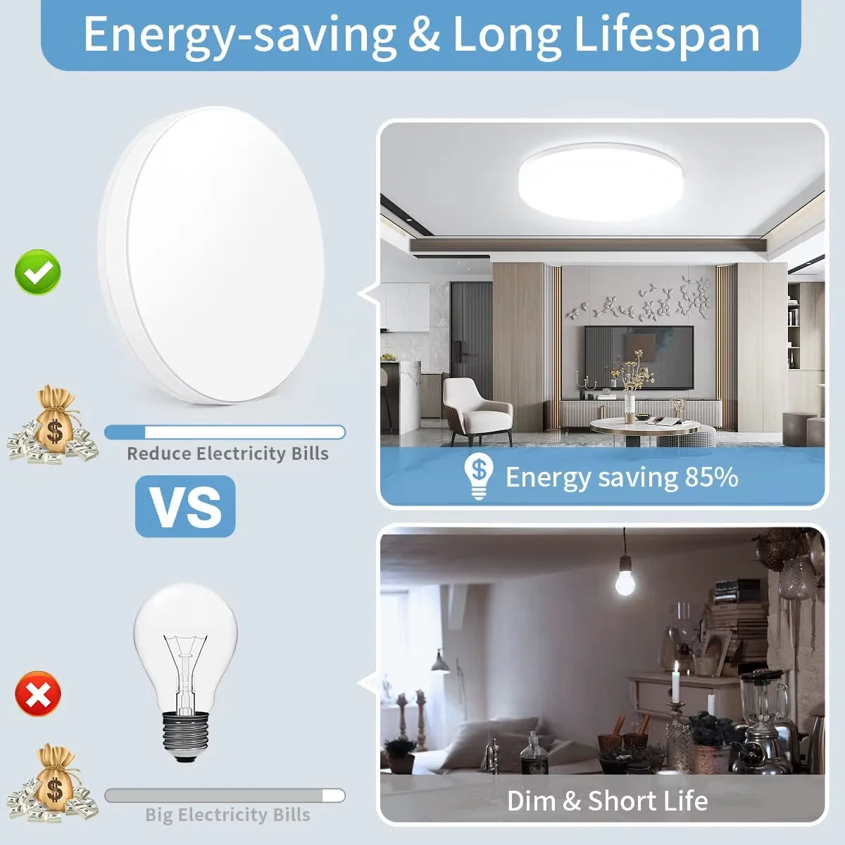 Modern LED Ceiling Panel Light - 18W 24W 36W 48W Indoor Lamp