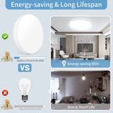 Modern LED Ceiling Panel Light - 18W 24W 36W 48W Indoor Lamp