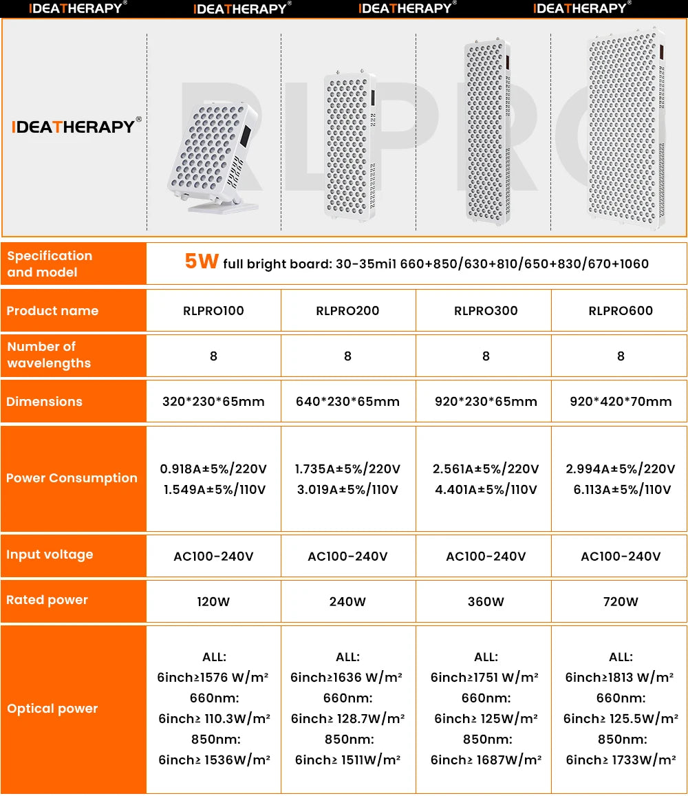 Red light therapy bluetooth function red light therapy 8 wavelengths red light therapy panel with touch screen