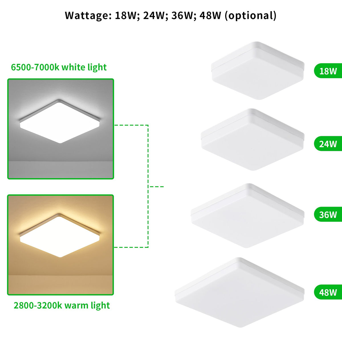 18/24/36/48W Square Ceiling Lamp LEDs Ceiling Light Flush Mounting Convenient Super Bright Ceiling Lamp Kitchen Bedroom Hallway