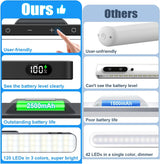 Rechargeable LED Under-Cabinet Light - 3 Colors Dimmable Makeup & Closet Light