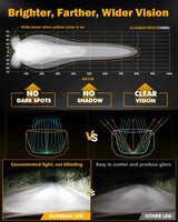 LED Driving Lights 3/5 inch Work Light Pods Combo Beam Offroad LED Spotlights WITH WHITE DRL&AMBER TURN SIGNAL LIGHT