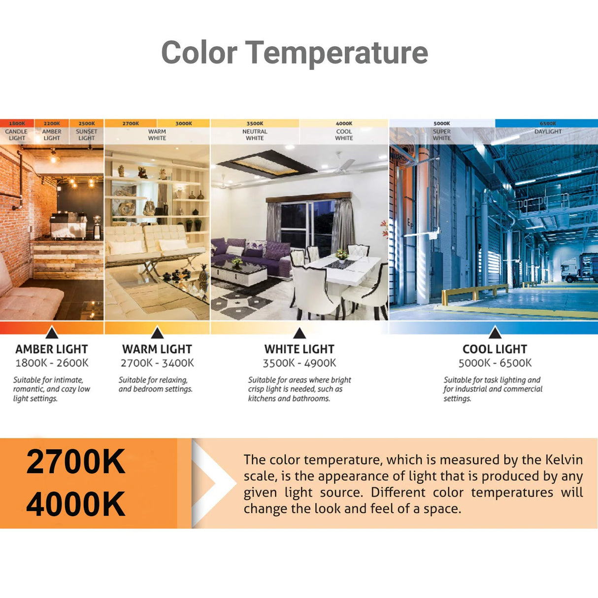 E27 Edison LED Filament Bulb  G95 G80 Globe  Bulb 2700K 4000K 12W 16W   Retro Vintage Lamp Decorative No Flicker Bulb