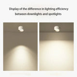 Led Downlight Surface Mounted Down Light Round Aluminum Ceiling Lamp White Black No Opening Spot For Living Room Bedroom Home