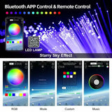 1/2/4 Split Fiber Optic Light Kit - RGBW Starry Sky Lamp with Bluetooth App & Music Sync - Distributed Ceiling Star Light for Car & Home