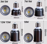 10pcs/lots LED Spotlight GU10 GU5.3 E27 E14 MR16 Dimmble lamps 6W 9W 10W 12W COB 110V 220V DC12V led Bulbs spot home lighting