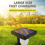 Solar Lights Outdoor Garden Wall Lamp - Waterproof Motion Sensor Pathway Landscape Light