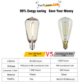 Outdoor ST38 Led String Lights EU 220V US 110V E12 Shatterproof Waterproof Connected For Party Light Camping Light Chai