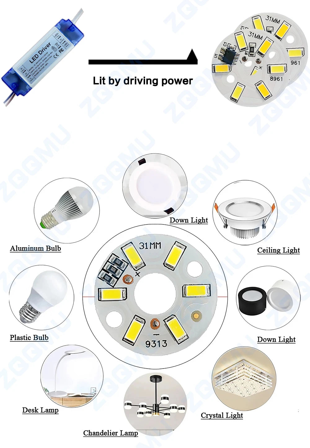 5-Pack 3W 5V LED Chips - Round DIY Light Source for Portable Lamps & M ...