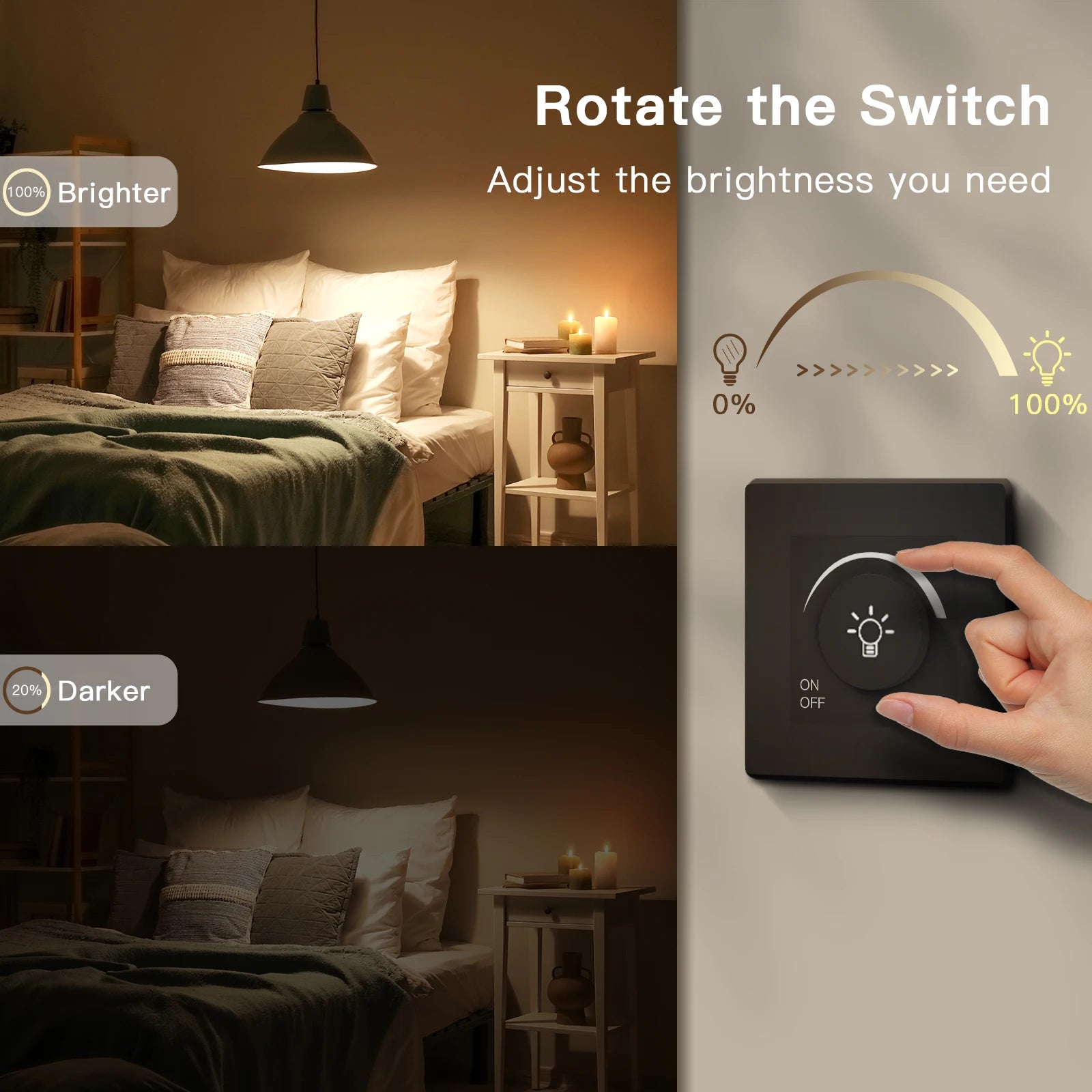 Light Dimmer Switch Rotary Knob Switch Adjustable Brightness Controller Plastic Frame Panel LED Light Bulb