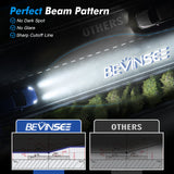 2x H7 LED Headlight CANBUS H7 Turbo LED Bulb High Brightness 70W 12000LM Wireless Mini Headlamp For VW BMW Hyundai Ford